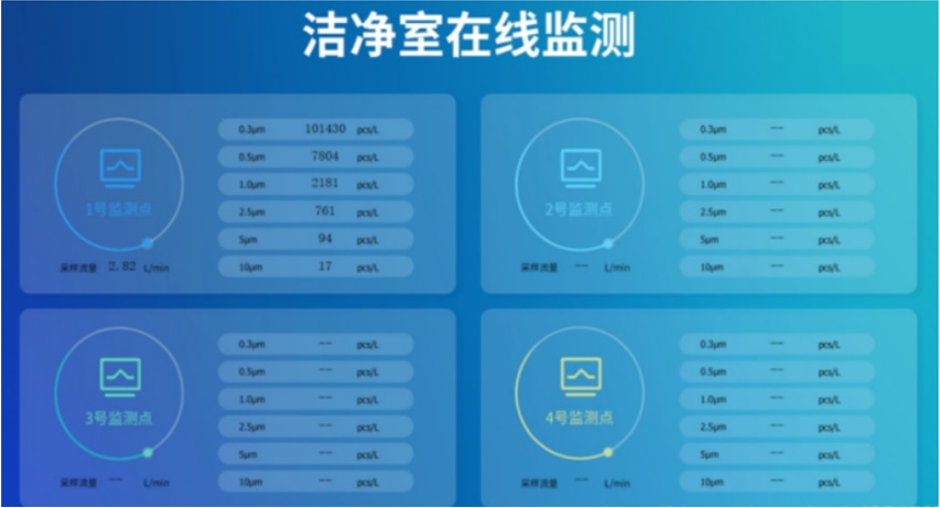 ��ҩ�����ܻ�����